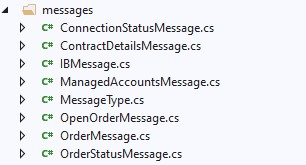 Message Folder Sample Content 